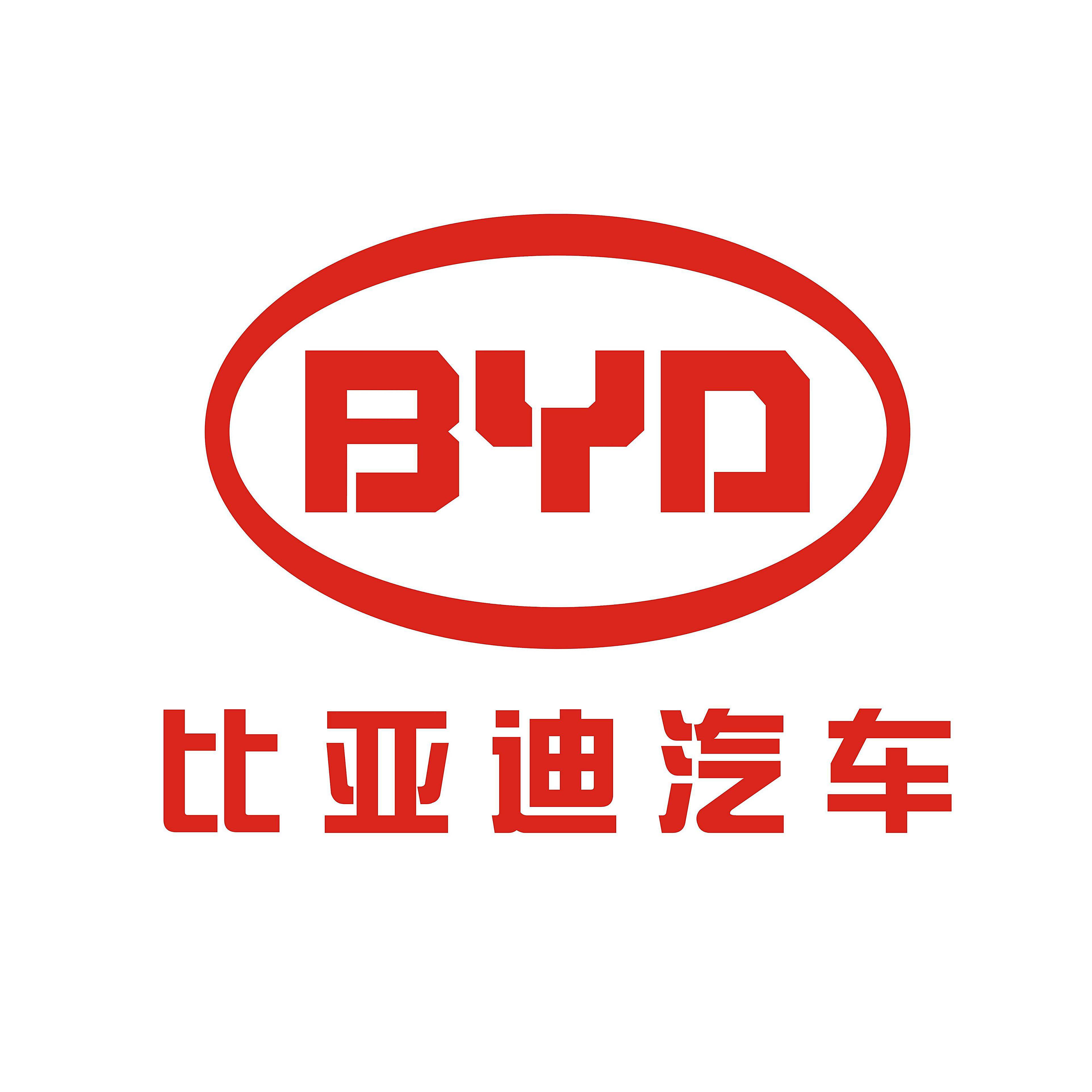 BYD